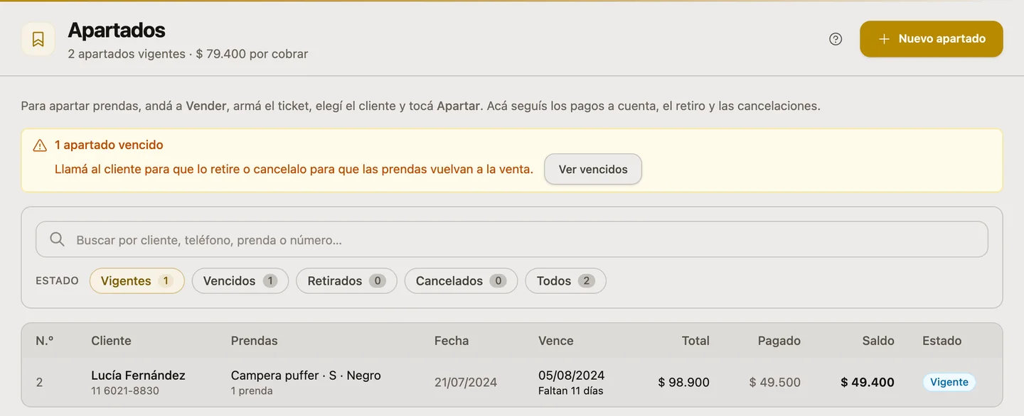 La pantalla Apartados: dos apartados vigentes con $ 79.400 por cobrar, el aviso de un apartado vencido para llamar al cliente o cancelarlo, los filtros por estado y la lista con la prenda apartada, la fecha, el vencimiento en 11 días, el total, lo pagado y el saldo.