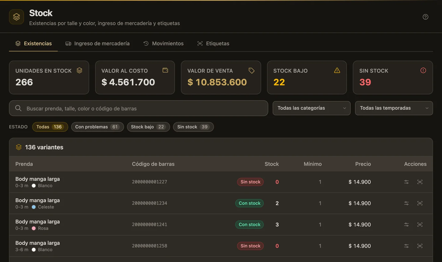Las existencias del stock en modo oscuro: 266 unidades, el valor al costo y de venta, 22 variantes con stock bajo y 39 sin stock; debajo, la lista de variantes con talle, color, código de barras, stock, mínimo y precio.